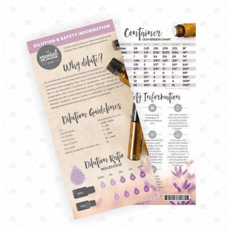Essential Knowledge Series:  Dilutions & Safety Information Rack Card (25 Pack) Cards