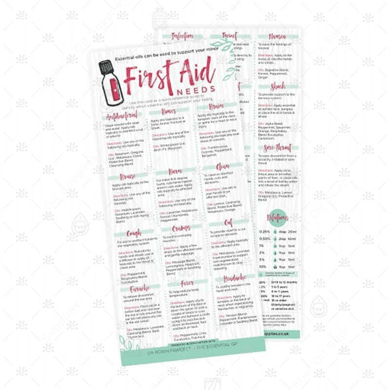 First Aid Needs Rack Card (25 Pack) Cards